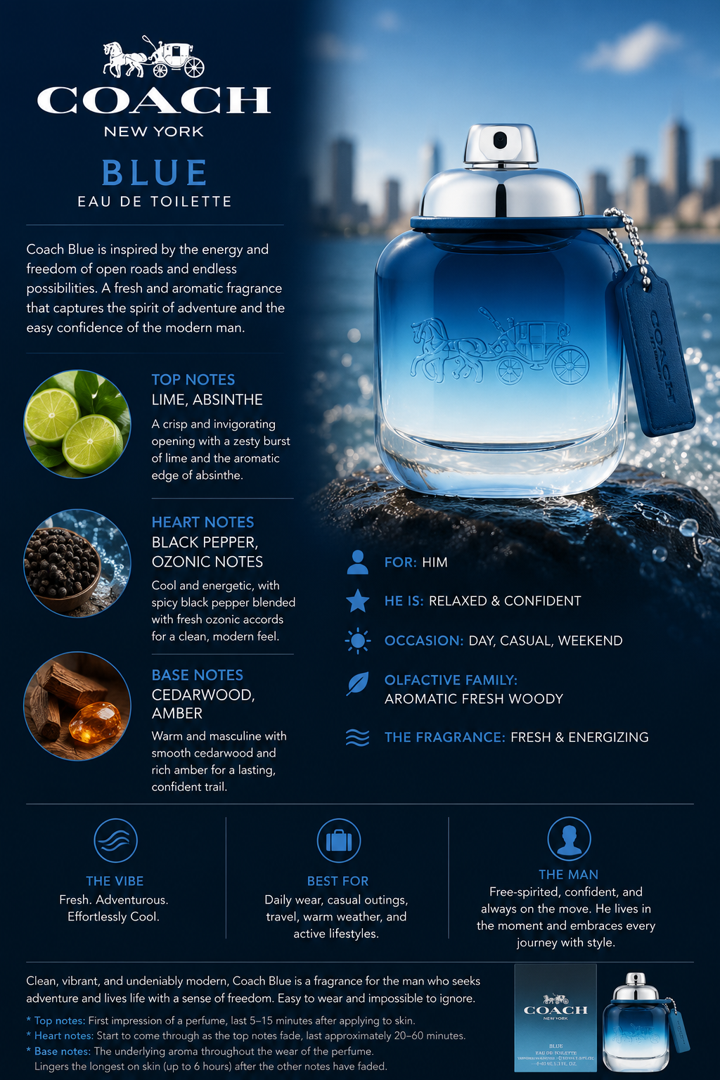 Coach Blue Eau de Toilette
