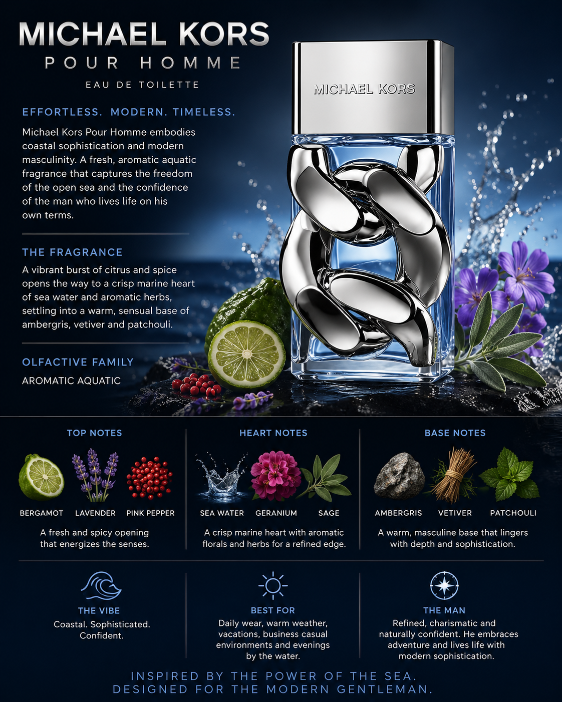 Michael Kors Pour Homme