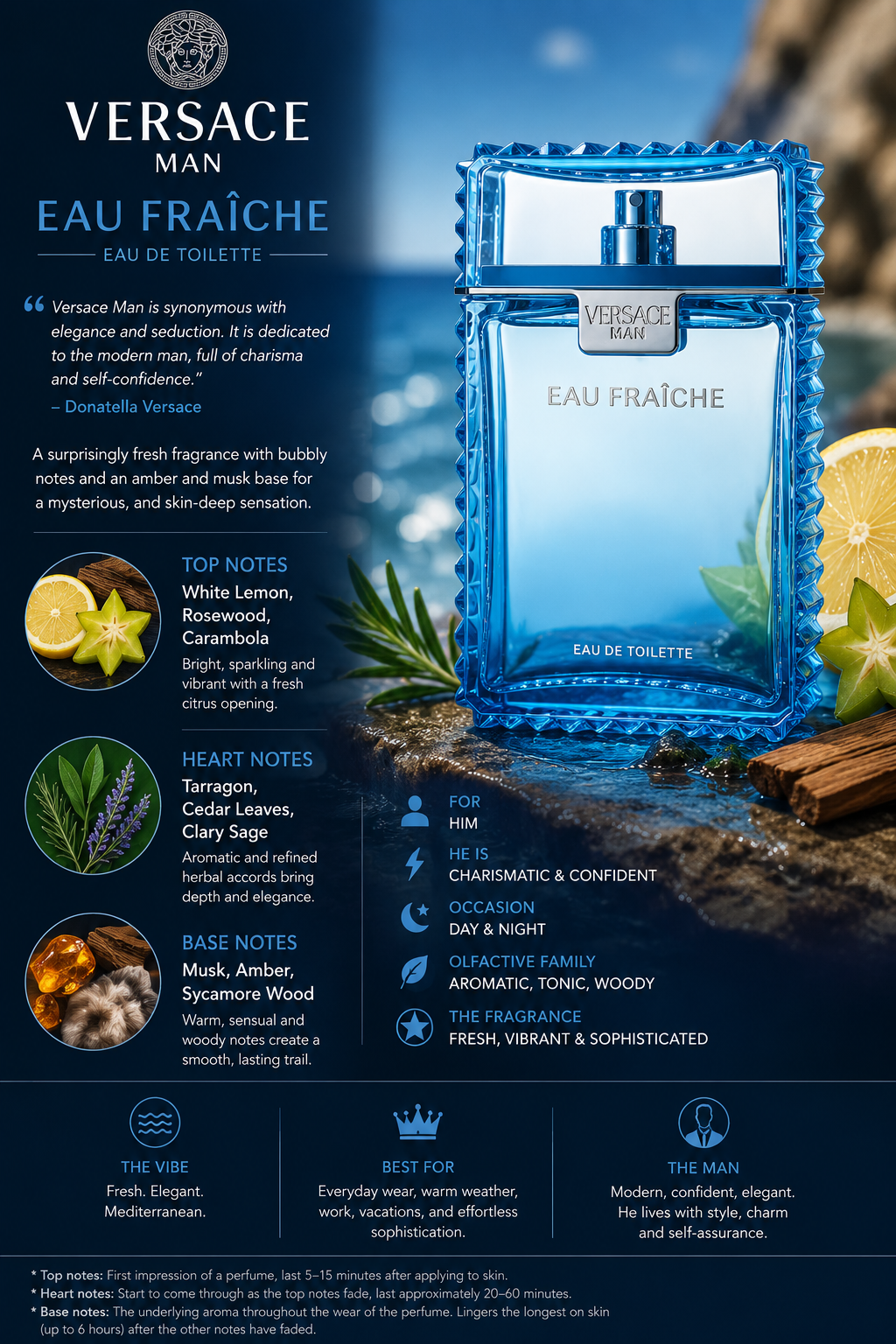 Versace Man Eau Fraîche