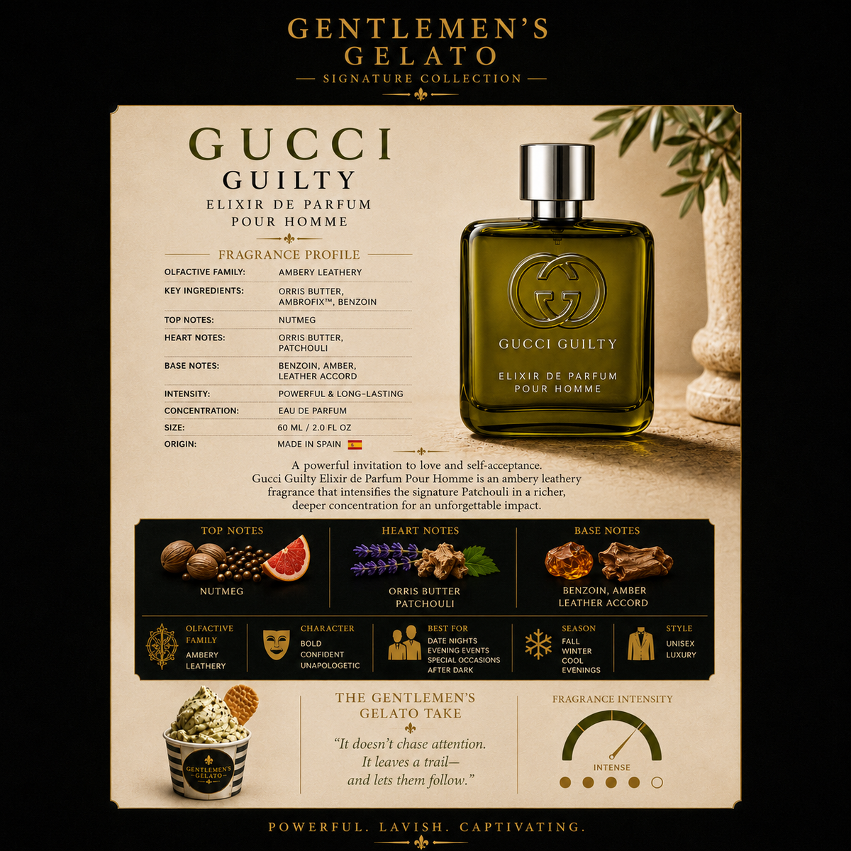 Gucci Guilty Elixir de Parfum Pour Homme — 2.0 oz / 60 mL