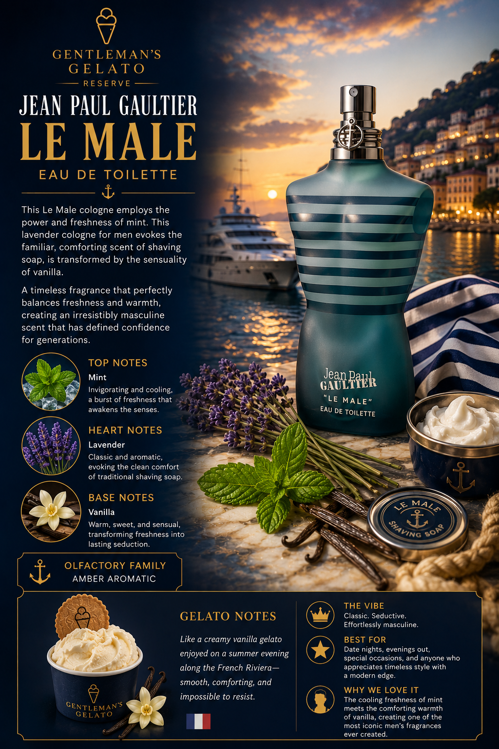 Jean Paul Gaultier • LE MALE