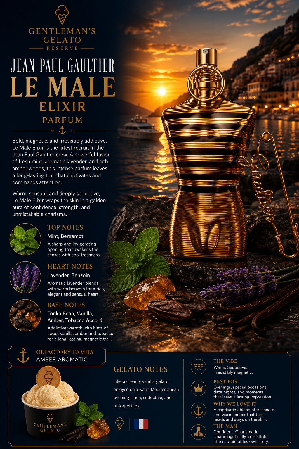 Jean Paul Gaultier Le Male Elixir