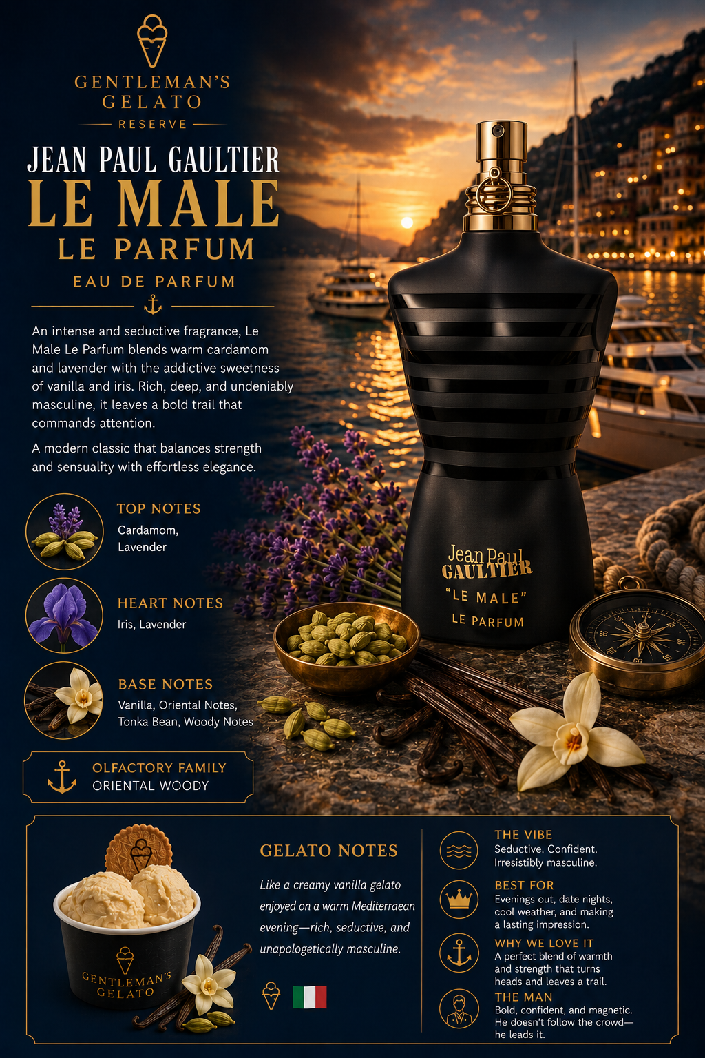 Jean Paul Gaultier Le Male Elixir