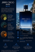 Jimmy Choo Man Blue